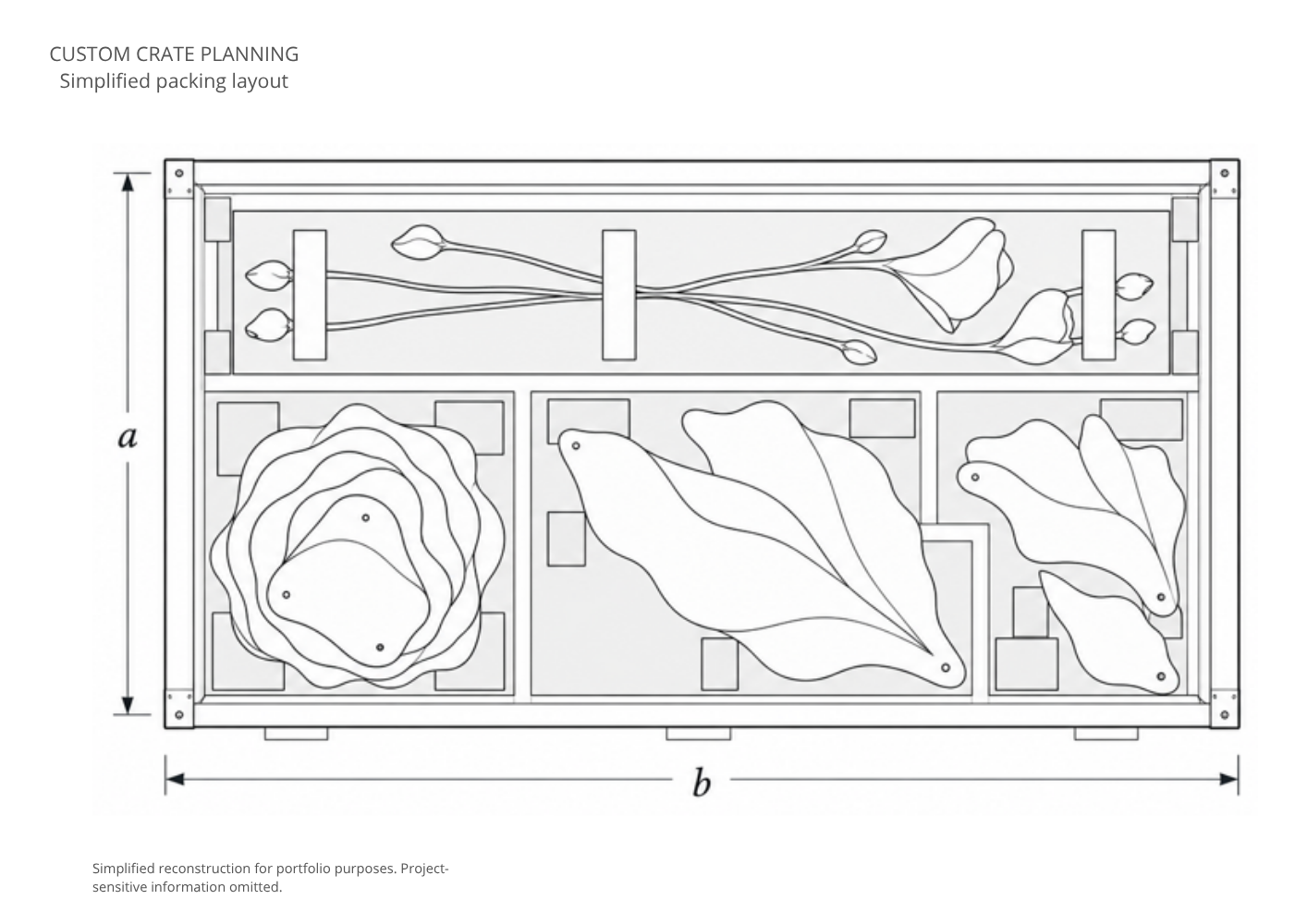 Simplified custom crate planning diagram showing the arrangement of sculptural window components for transport